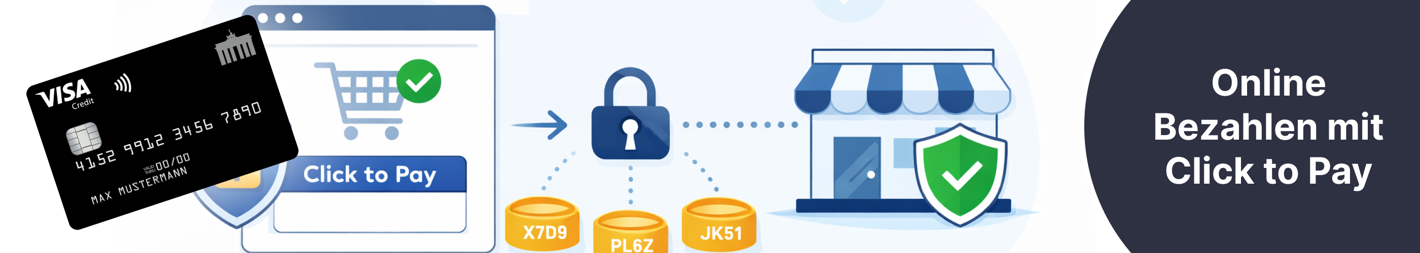 clickt-to-pay-mit-visa-kreditkarte