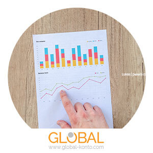 Invetieren-Anlage-Kurs_GlobalKonto