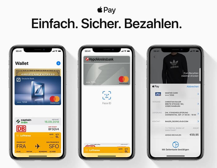 Wie Apple Pay per Kreditkarte funktioniert